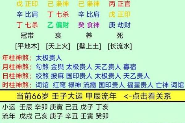 八字两个未