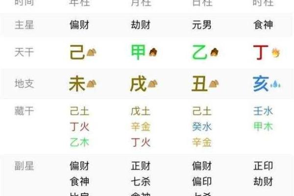 八字两个未