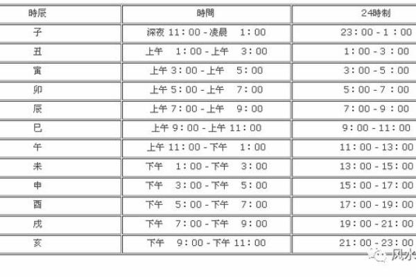 扑克牌13点算命解释表 扑克牌13点算命解释表能解释什么