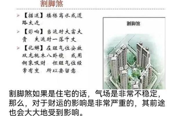 生意不好，风水有妙招
