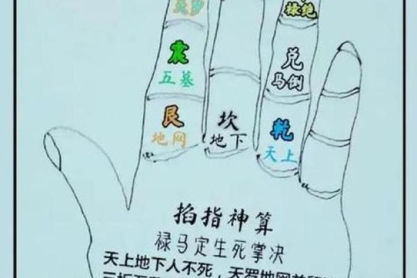 清明节临近，简单判断坟地风水