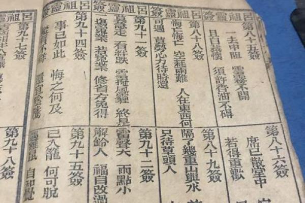 吕祖灵签97签解签