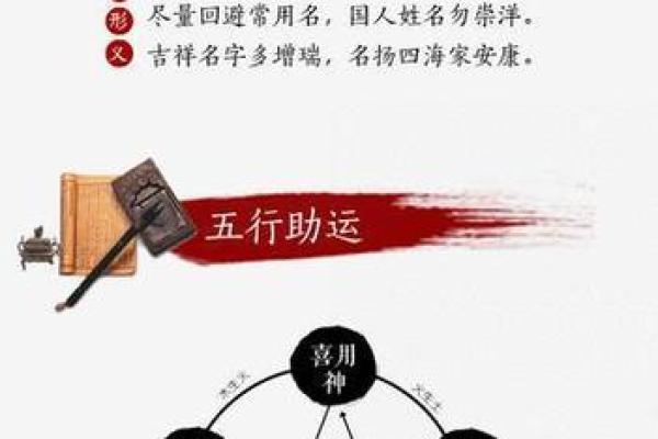 测名字生辰八字免费 免费测名字生辰八字