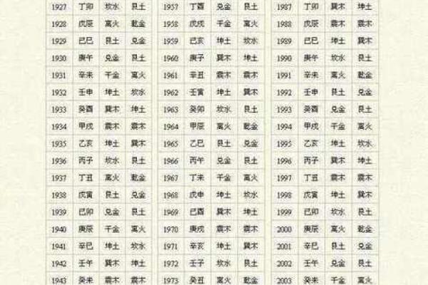 利用名字算姻缘配对 用名字算姻缘准不准？