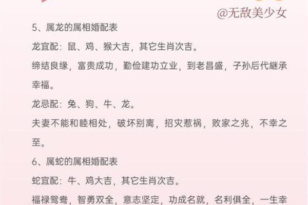 婚姻属相配对大全很准