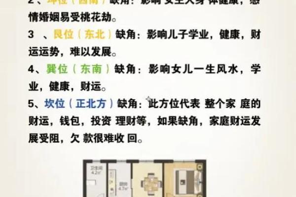 农村平房住宅不得不知的风水禁忌有哪些？