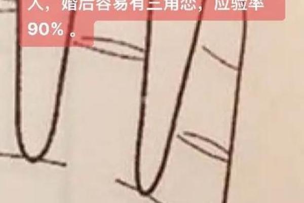 看手相算命图解女性右手 婚姻线怎样才算好