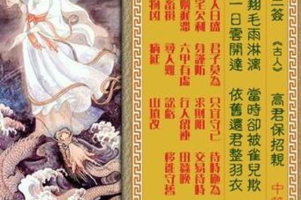 观音灵签第七十九签事业