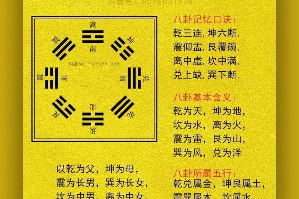 大师说的风水常识