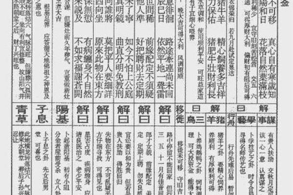 佛祖灵签解签十四家门