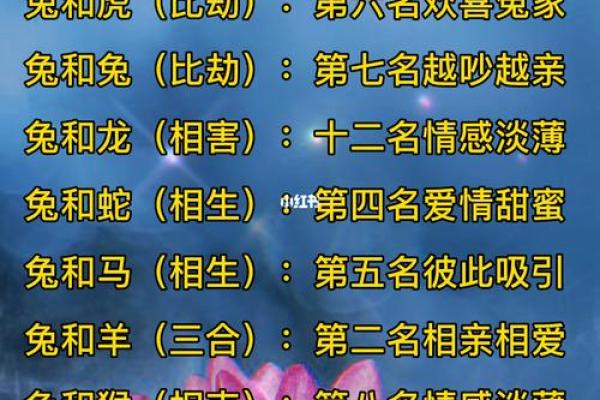 1969年属什么生肖属于什么命 1969年属什么生肖配对最好婚姻