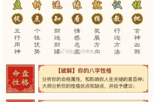 旺事业风水，能打拼出一番成绩