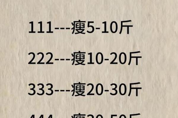 减肥的八字