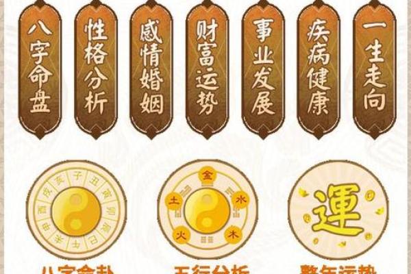 在线批八字算命