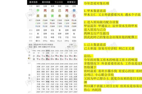 八字看配偶身材 八字预测妻子相貌