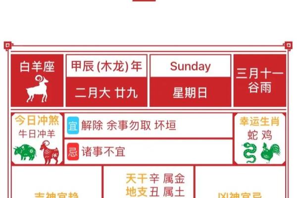 2024年8月12日(农历七月初九)每日老黄历宜忌详解