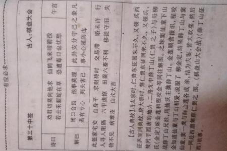 观音灵签第十一签  观音灵签解签11