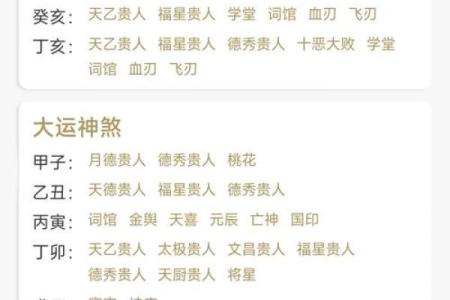 八字排盘易卜,四柱八字排盘详解析