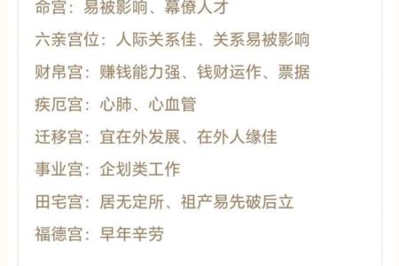 紫微斗数简说紫薇
