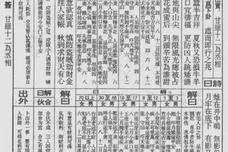 佛祖灵签解34签