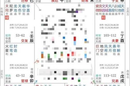 免费紫薇命运斗数