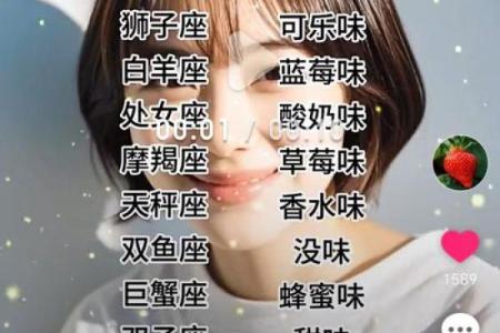 十二星座谁的嘴唇最美