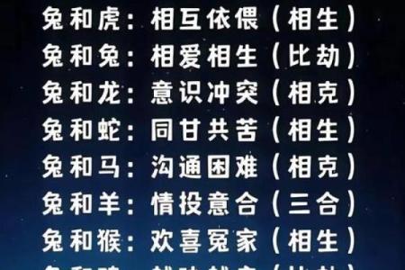 87兔和92猴的姻缘如何 87兔和92猴的八字合不合