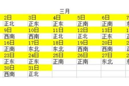 财神方位查询,2024年10月20日什么方向利求财