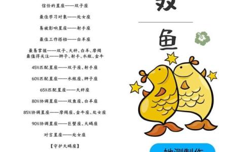 女生双鱼座和什么座最配对 双鱼座女和什么座最配对男