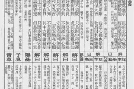 吕祖灵签79签解签