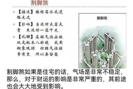 生意不好，风水有妙招