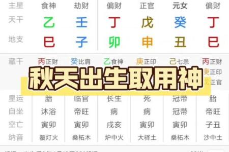 八字金多的人大多比较忌讳什么呢