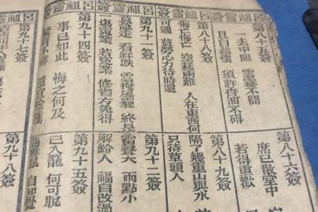 吕祖灵签97签解签