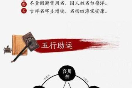 测名字生辰八字免费 免费测名字生辰八字