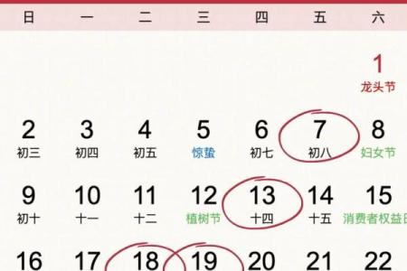 用古代开业择吉日法 选择适合自己的开业吉日