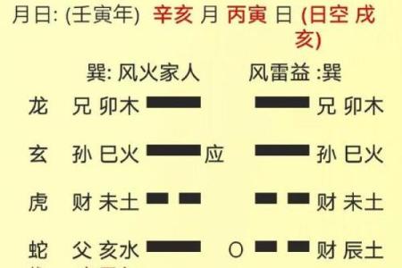 算命的说有大财是指多少钱