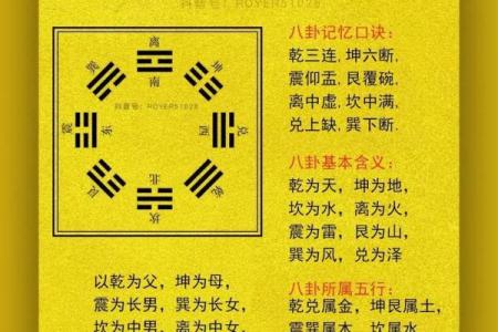 大师说的风水常识
