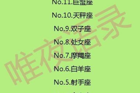十二星座对方拉黑还会回复吗女生