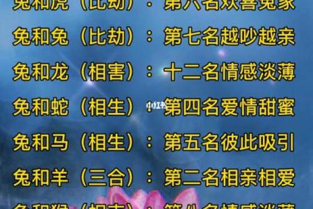 1969年属什么生肖属于什么命 1969年属什么生肖配对最好婚姻
