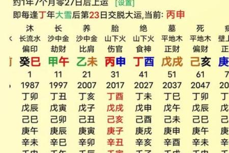 八字气数推算吉凶方法