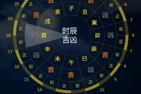 有吉凶方位的日历吗