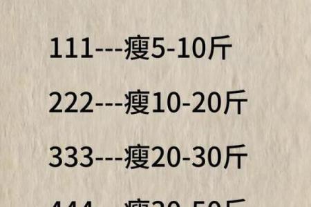 减肥的八字