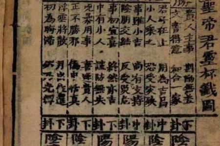 关公灵签11求解