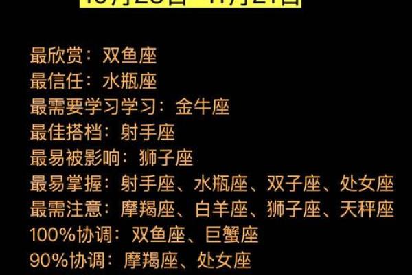 天蝎男和什么星座的男生合适