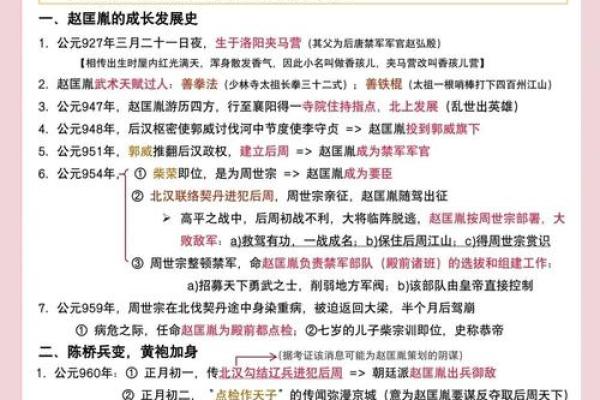 赵匡胤紫薇斗数