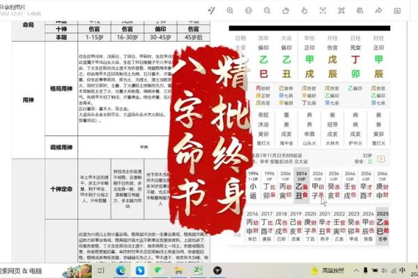 八字精批 霹雳火命人有美人痣性格如何