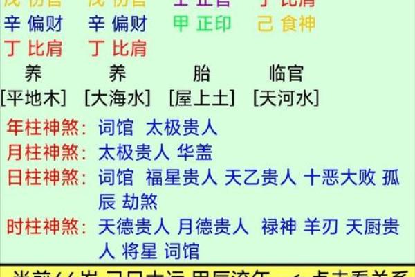 八字精批 霹雳火命人有美人痣性格如何