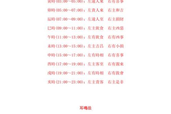 眼皮跳吉凶测试表