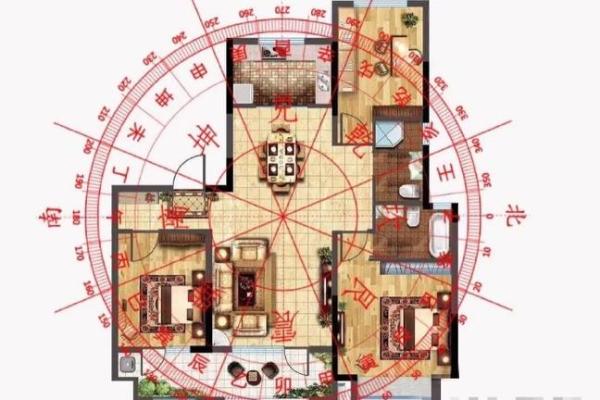 自建房格局风水图解
