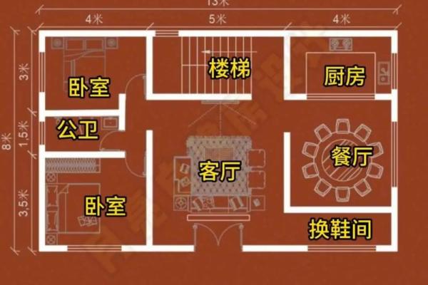 自建房格局风水图解